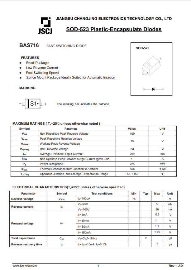 BAS716